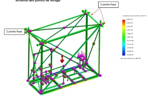 Ch&acirc;ssis de SKID