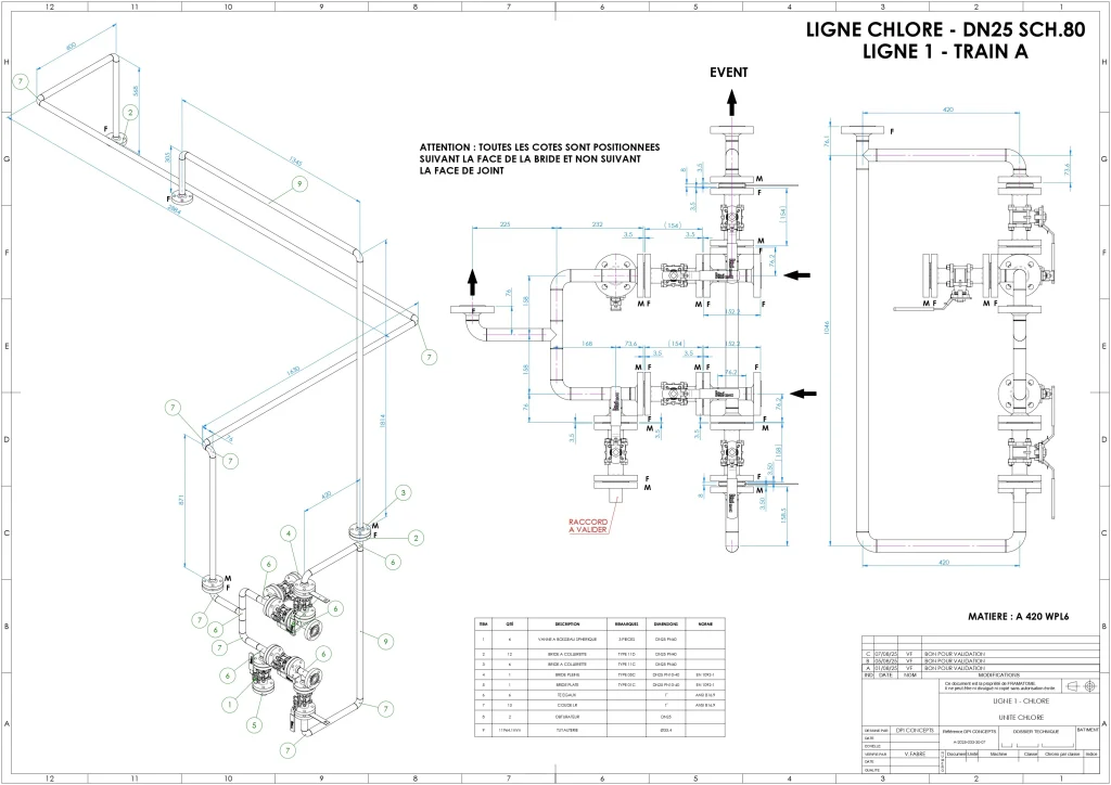 Framatome Plan